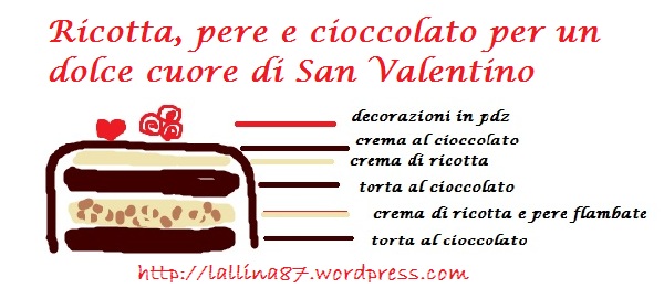 schema torta San valentino ricotta e pere