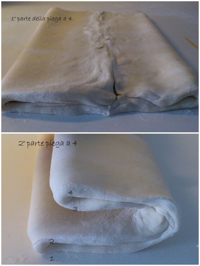 Risultati della ricerca per sfoglia